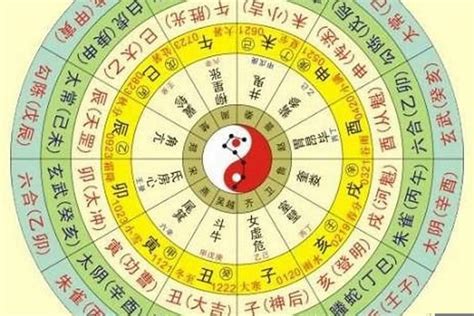 如何计算五行|生辰八字算命、五行喜用神查询（免费测算）